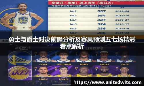 勇士与爵士对决前瞻分析及赛果预测五七场精彩看点解析